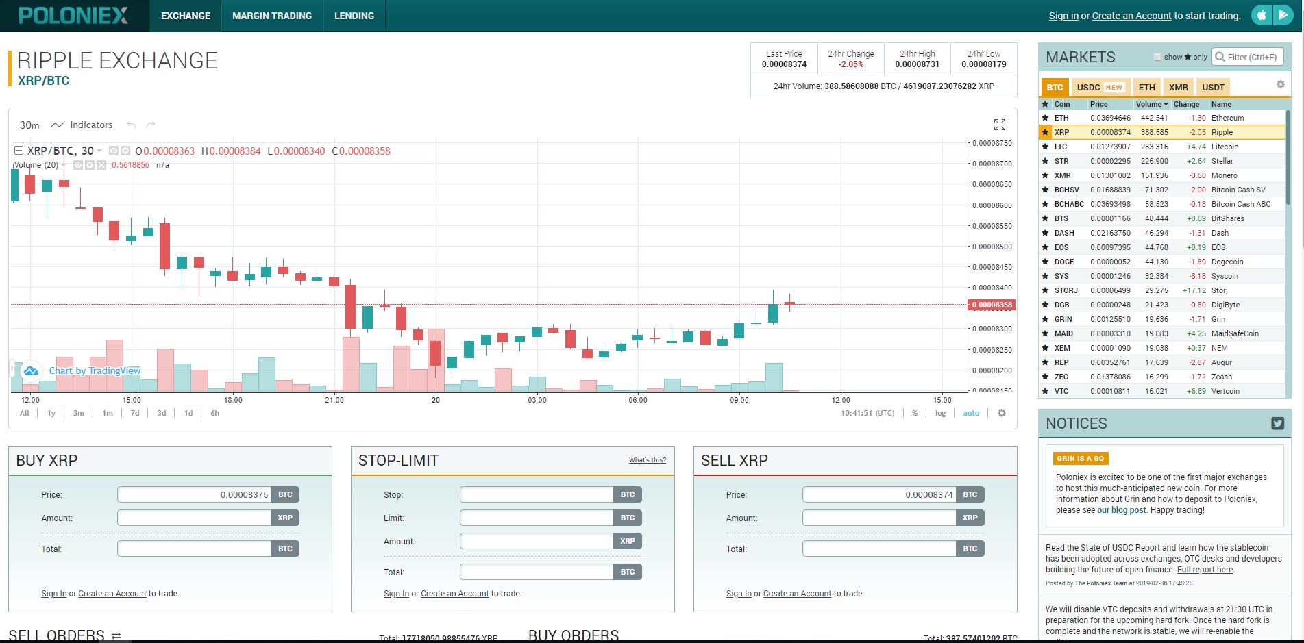 Poloniex vs bitcoinhelp.fun: Features, Fees & More ()