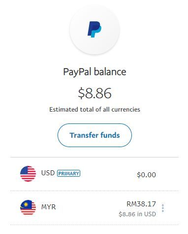 What payment methods can I use with PayPal? | PayPal US