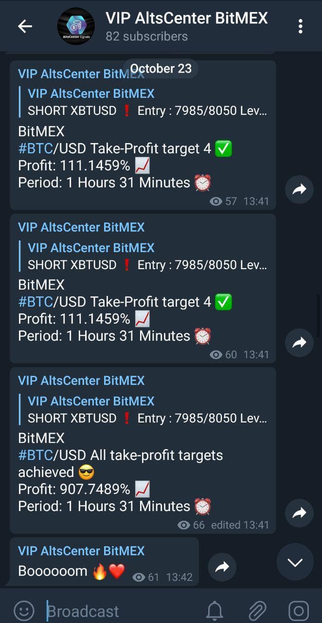 Top Binance Spot Trading Groups on Telegram - Mycryptopedia