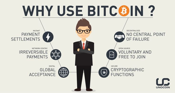 Who Accepts Bitcoin? 9 Major Companies in 