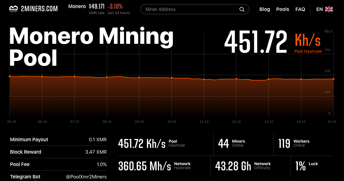 MONERO XMR Mining Pool - HeroMiners