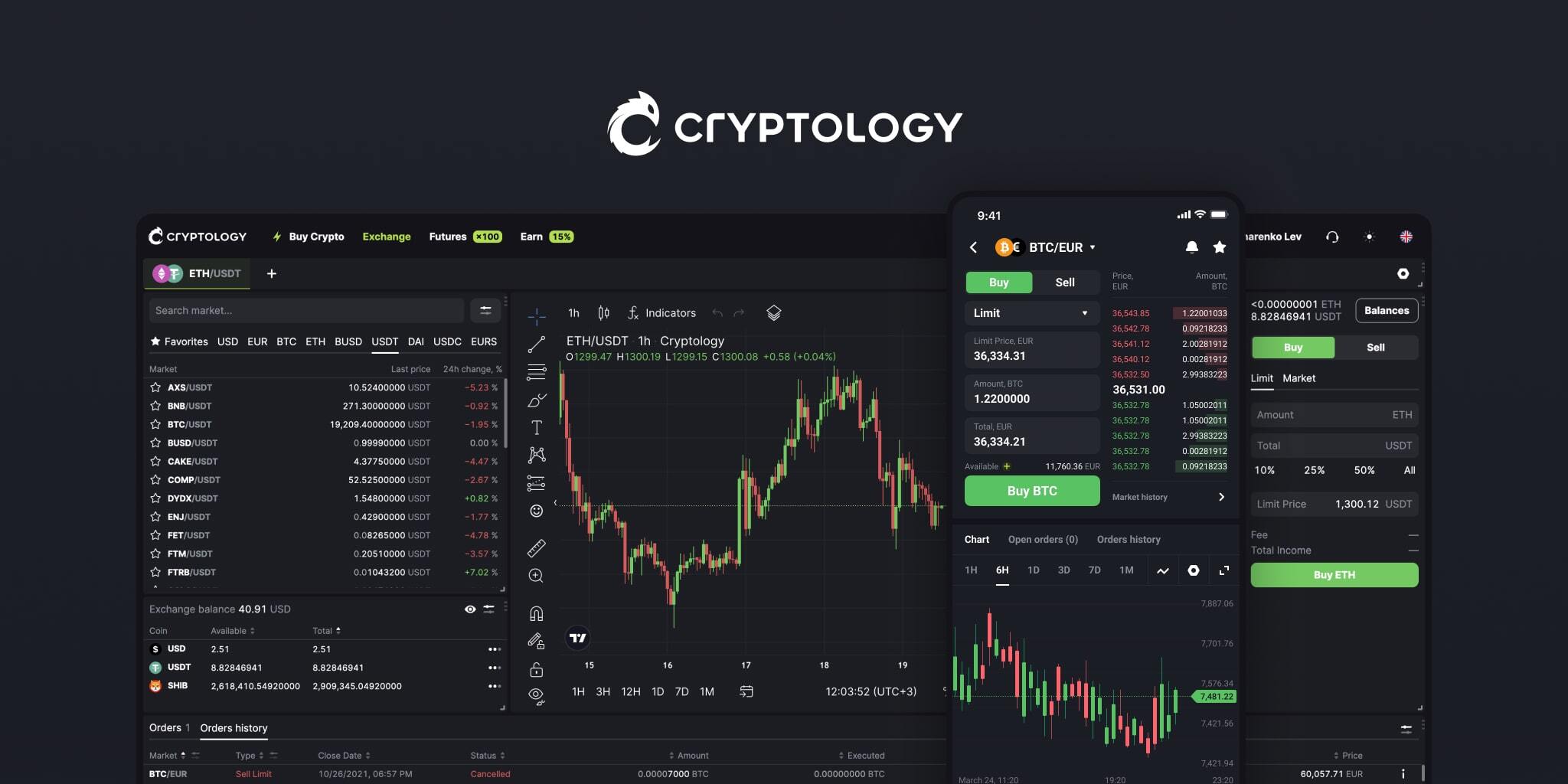 Cryptology Exchange live Markets and Listings | bitcoinhelp.fun