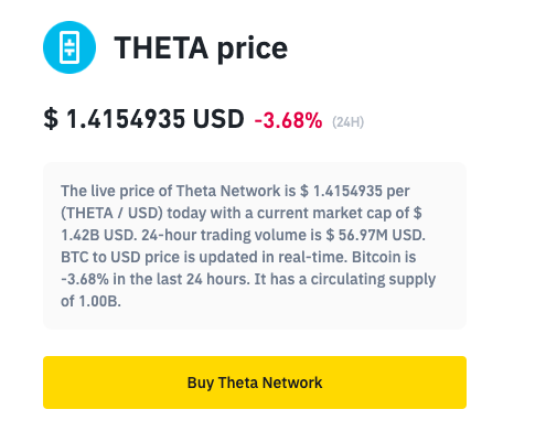 Theta Token Exchanges - Buy, Sell & Trade THETA | CoinCodex