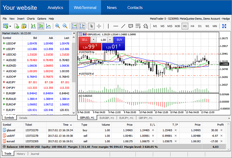 MetaTrader 4 Web Platform Beta Already Available in Your Browser - MetaQuotes - About