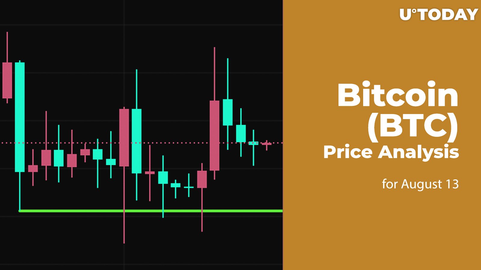 Страница M-oscillator — Индикаторы и сигналы — TradingView