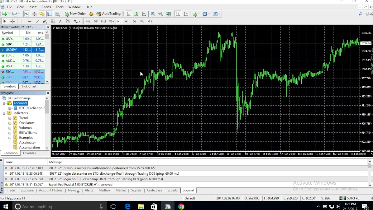 Bitcoin Forex Brokers, FX Brokers with BTC/USD Trading