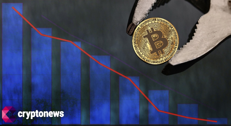 What Will Happen To Bitcoin In A Recession & Is BTC Recession Proof?