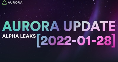 Aurora Chain AOA: Listing on Coinone — Coindar