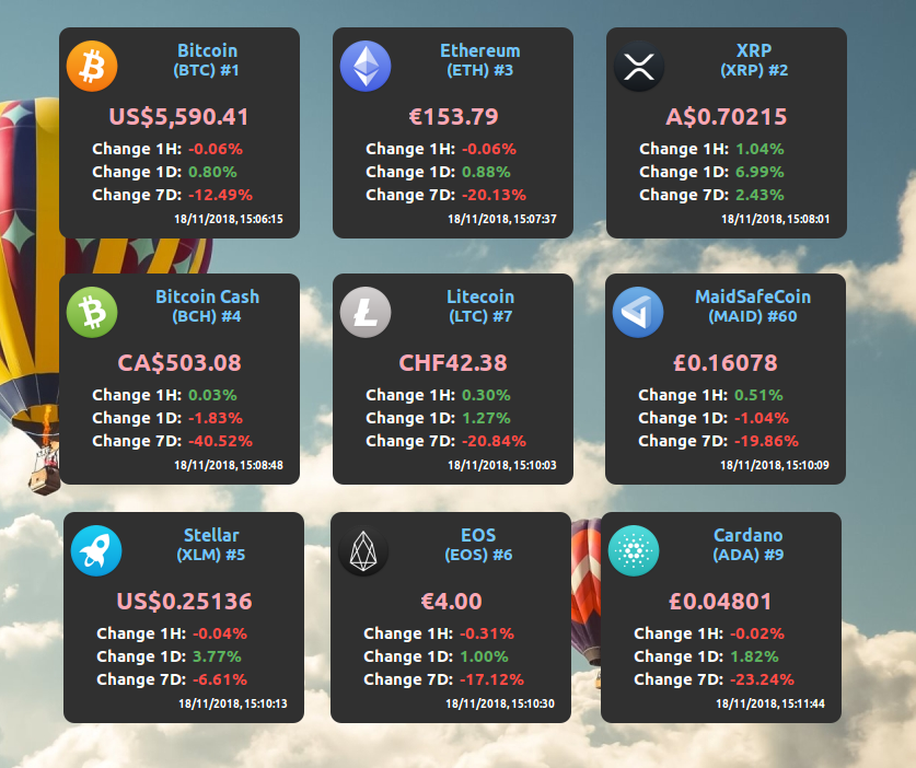 Crypto Price Widget - Bitcoin, Ethereum, Litecoin, and altcoin price tracker.