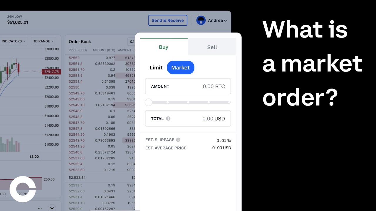 Trading - Advanced Order Types with Coinbase - deeplizard