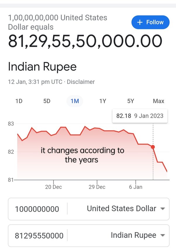 Convert billion to Indian rupees.?