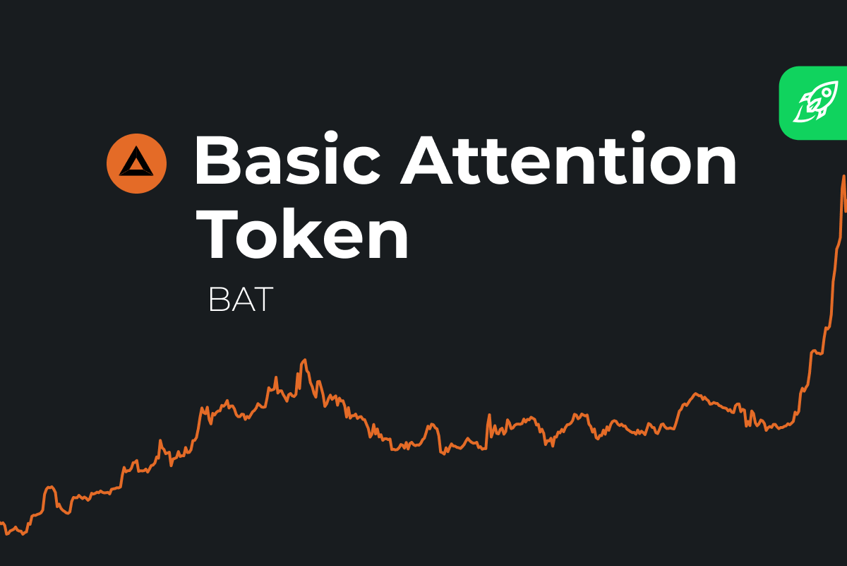 Basic Attention Token (BAT) Price Prediction , , - TheNewsCrypto