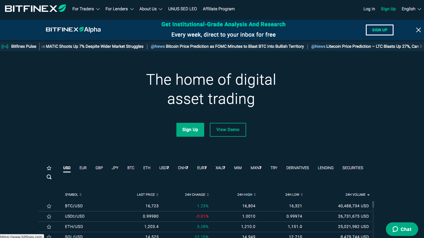 Bitfinex Review: The Ultimate Crypto Trading Destination