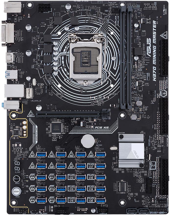 Mining Motherboards