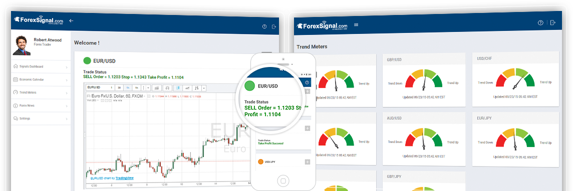 Trading Room - Forex signals and analytics - APK Download for Android | Aptoide