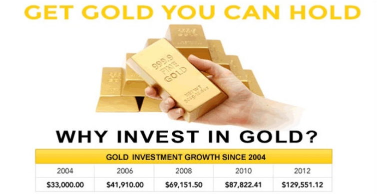 How to start investing in gold: A beginner’s guide - Standard Chartered Singapore