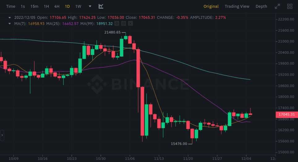 Home - Coin Metrics