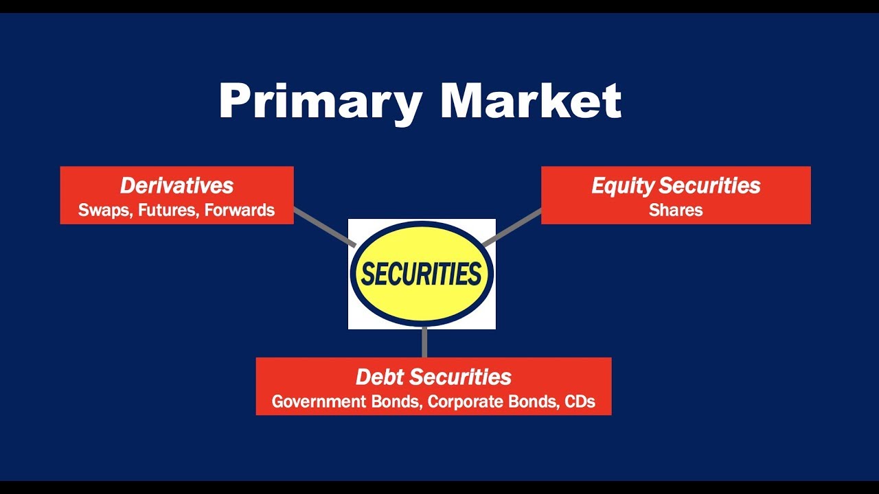 Primary market | Practical Law