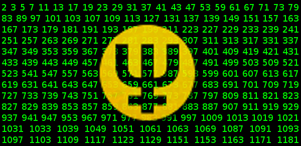 Bitcoin Vs Primecoin Comparison - BTC/XPM Cryptocurrency Comparison Charts - 1 day