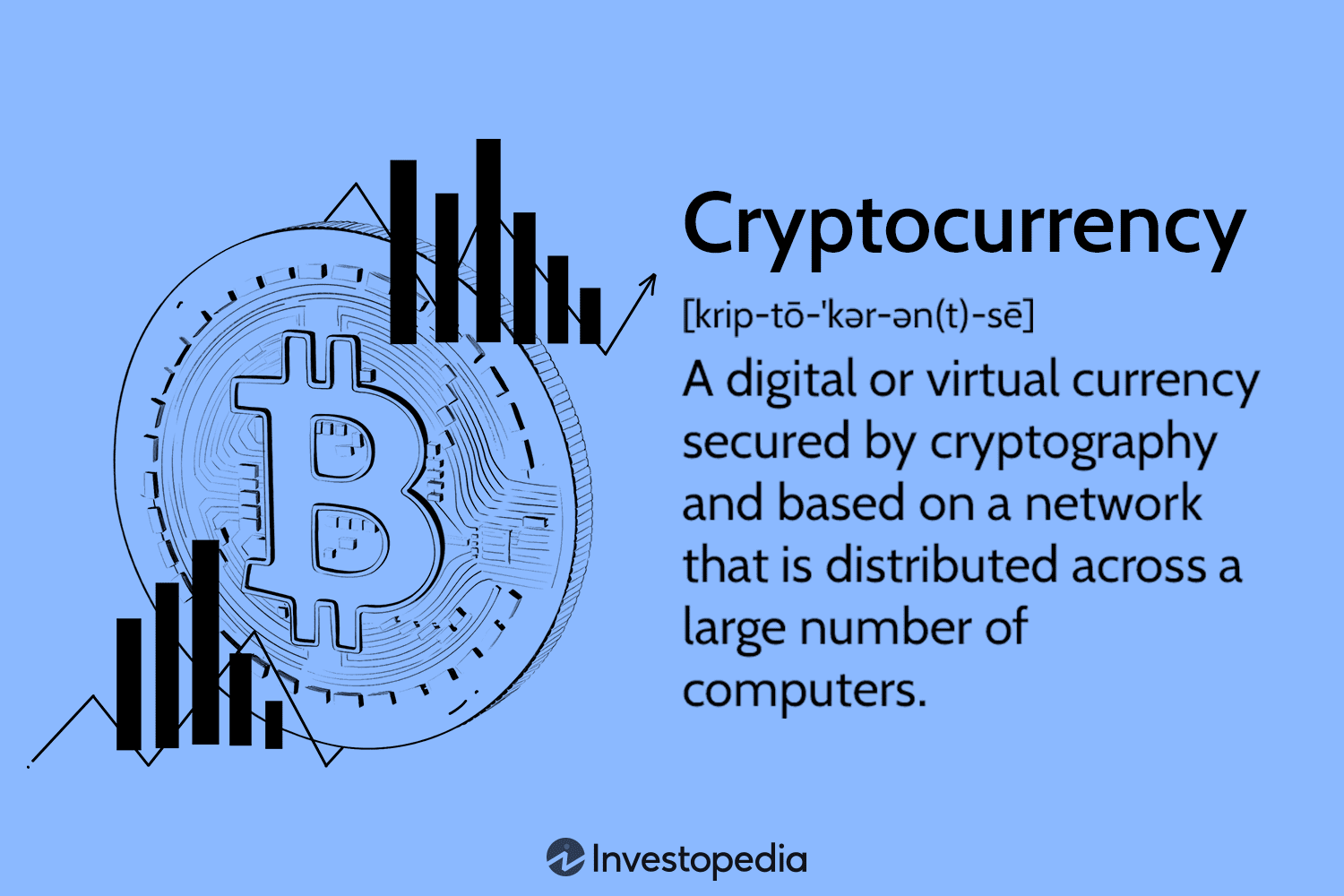 Advantages and disadvantages of cryptocurrency - The Economic Times