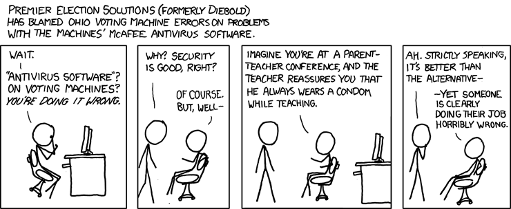 xkcd: Privacy Opinions