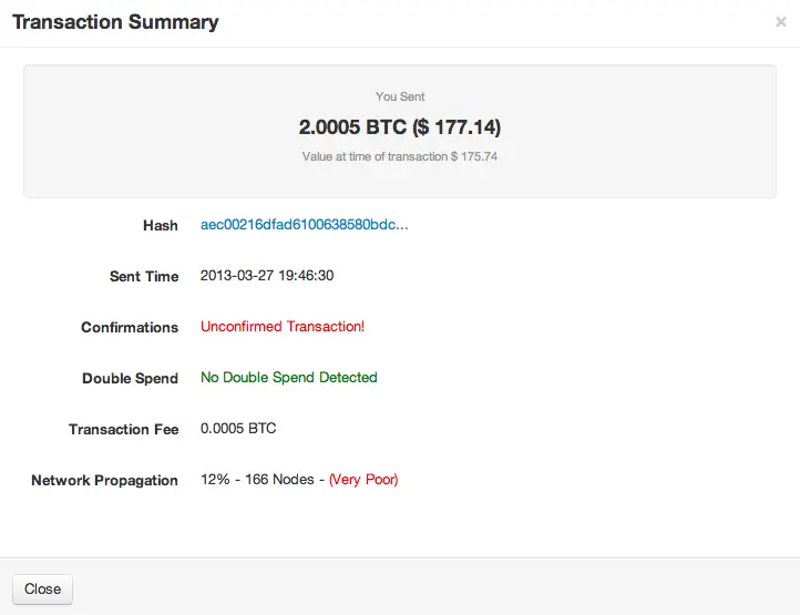 Bitcoin Unconfirmed Transactions Stuck | Causes and Solutions