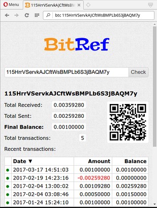 Bitcoin addresses with Balance