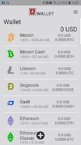 BTC (Bitcoin) - USD (United States Dollar) Exchange calculator | Convert Price | bitcoinhelp.fun