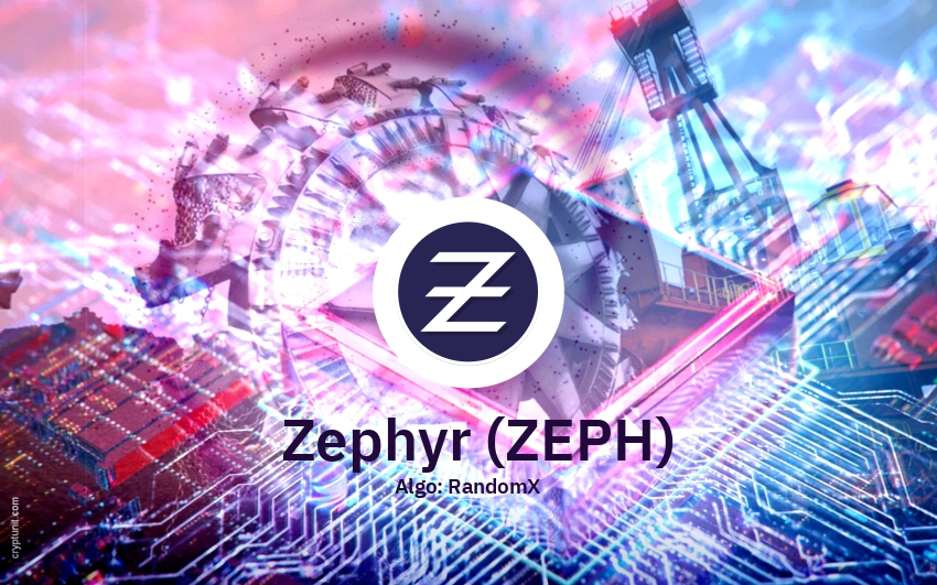 Project Zephyr (ZEPH) price, market cap | Chart | COIN