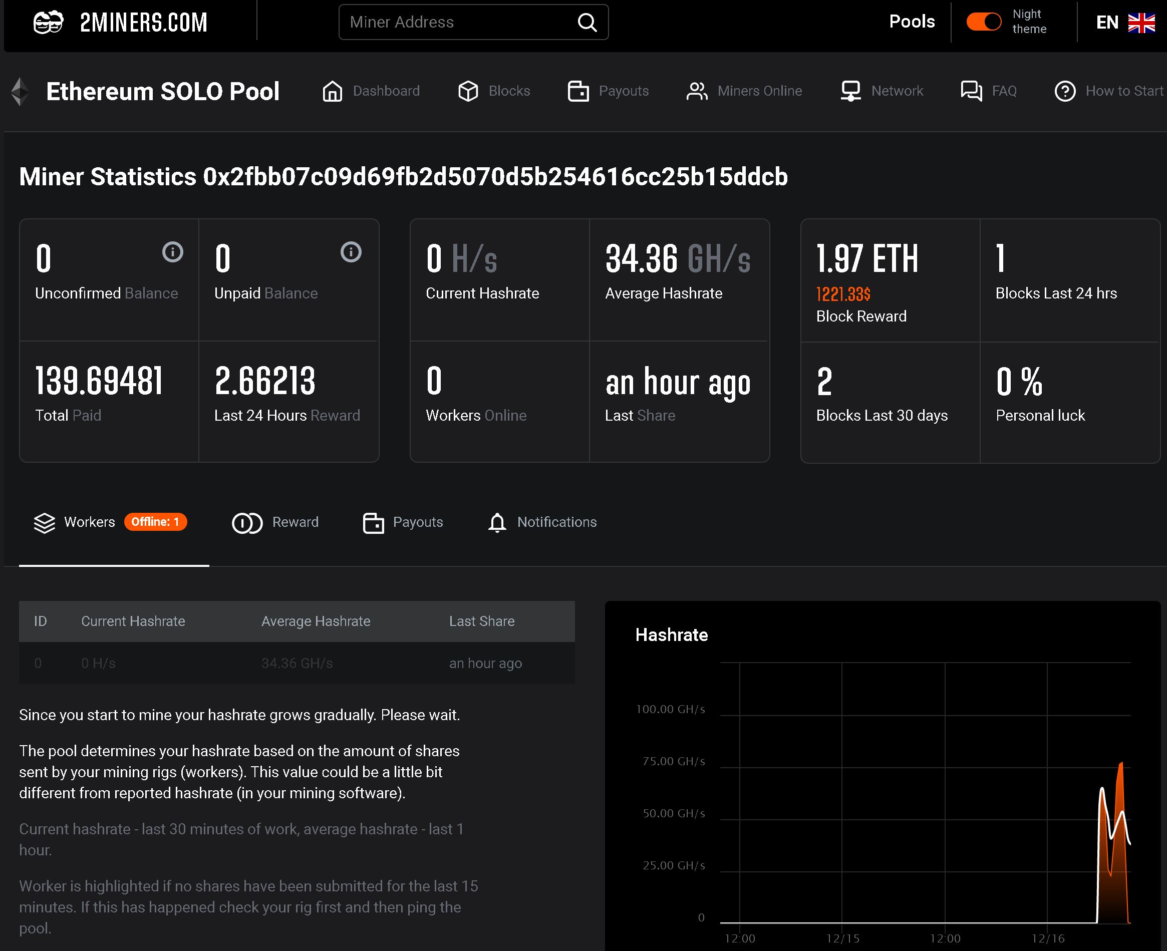 Empowering Bitcoin Enthusiasts: Run Your Own Solo Mining Pool - D-Central