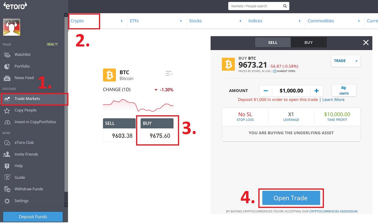Buy Bitcoin in Dubai With Cash - Crypto Desk