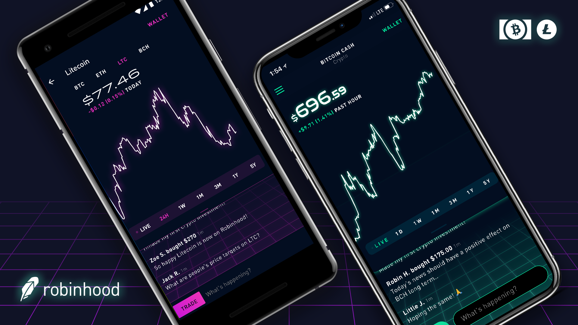 Robinhood Crypto Trading Available in 17 States
