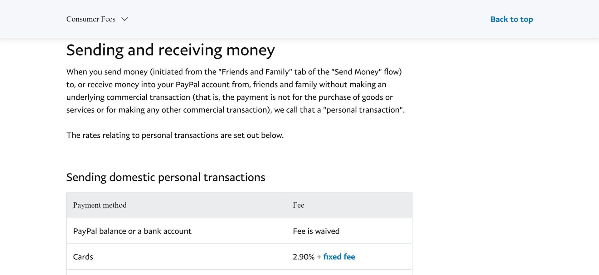 What are the fees for PayPal accounts? | PayPal IN