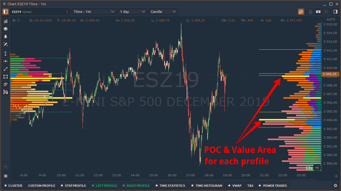 Vibe Token Price (VIBE), Market Cap, Price Today & Chart History - Blockworks