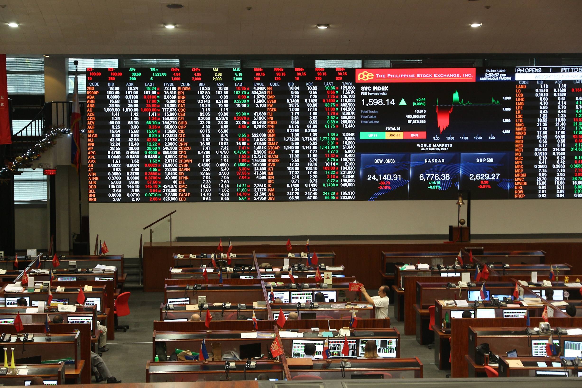 Philippine Stock Exchange Inc.