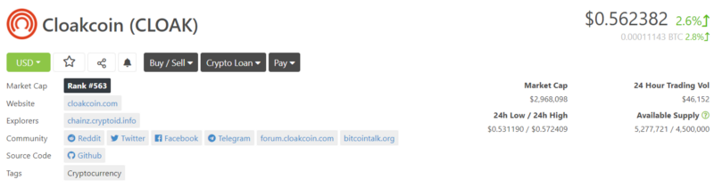 CloakCoin (CLOAK) – Review, Staking, Price – BitcoinWiki