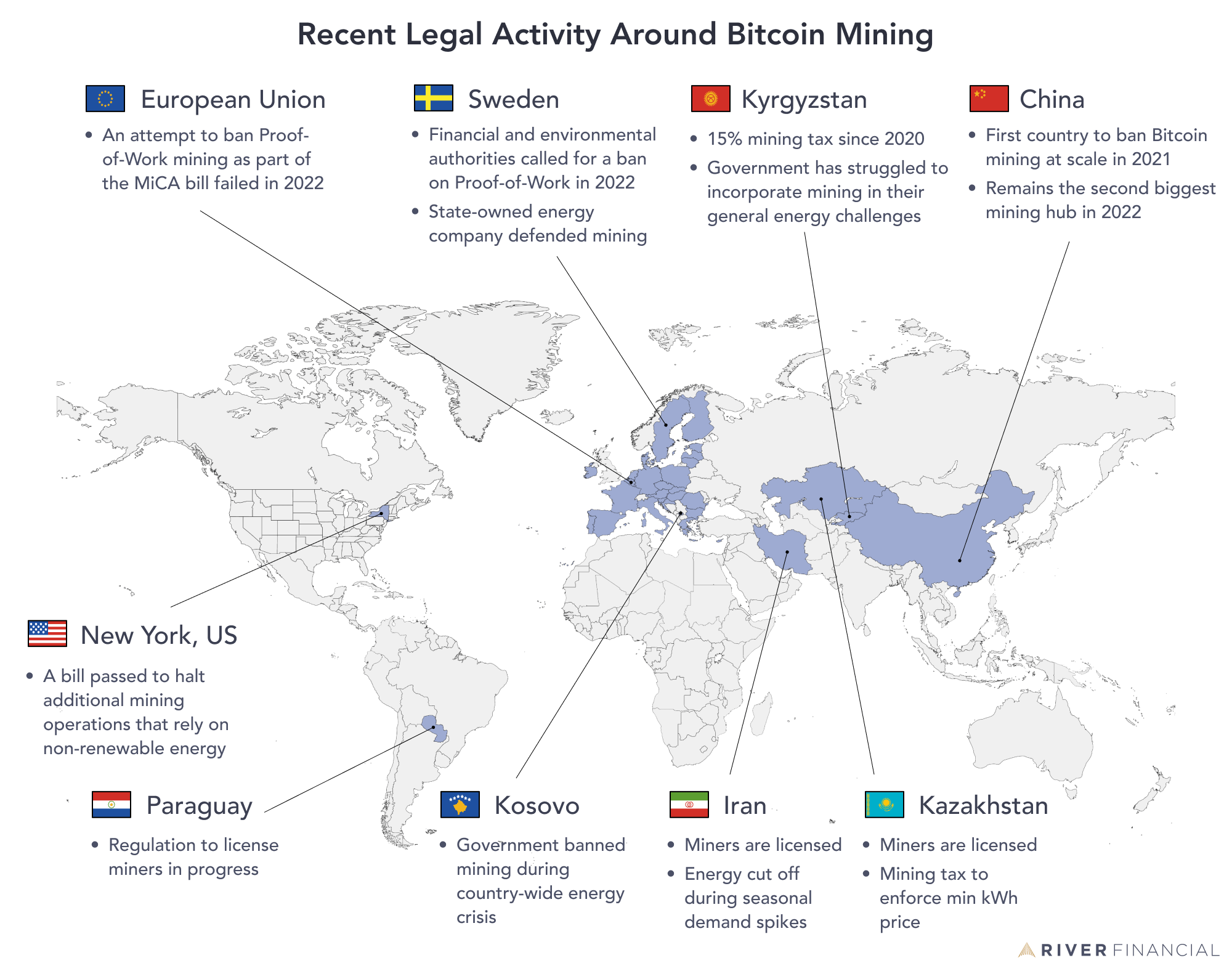 Is Bitcoin Legal in the United States?