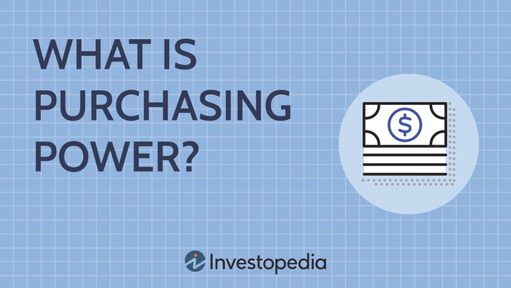 Purchasing power: what it is and how it works | Empower