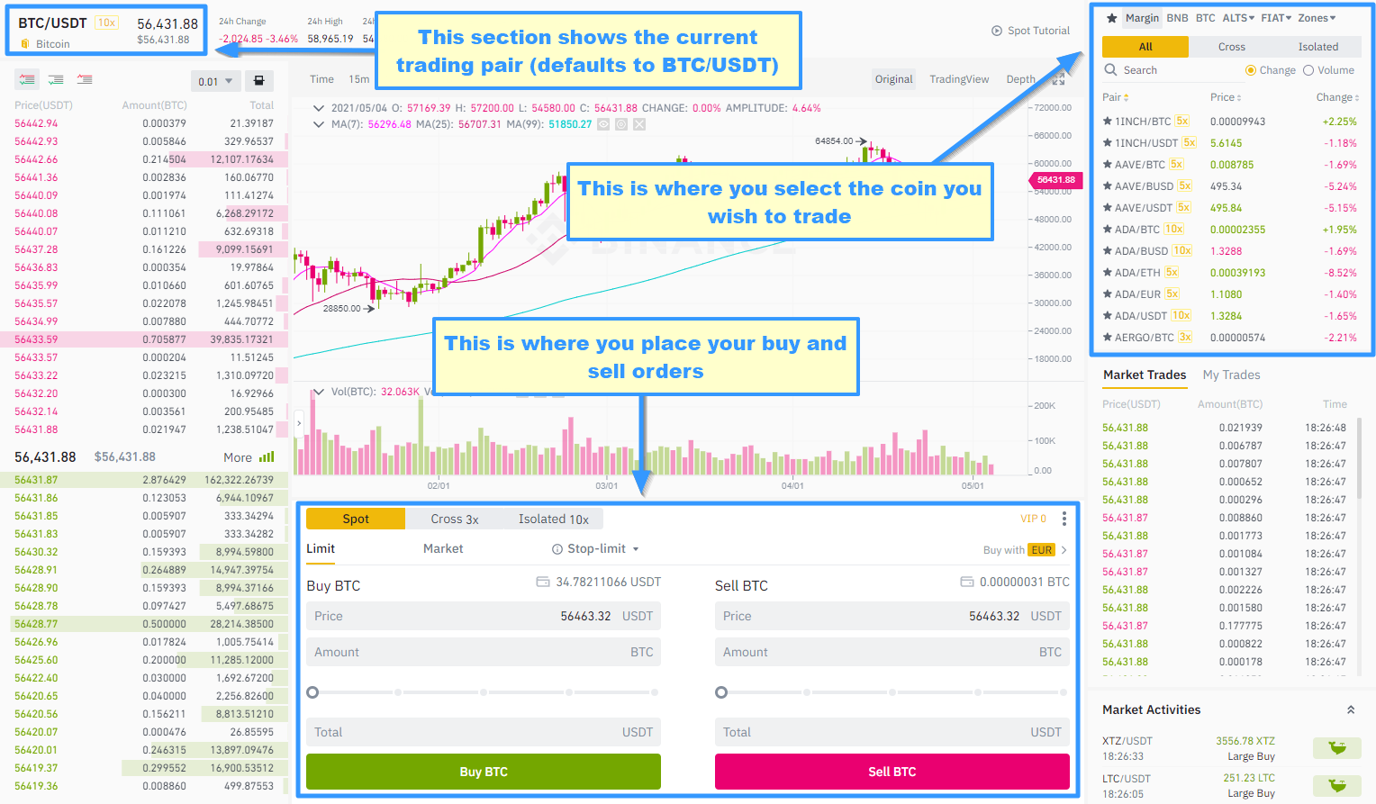 Zcash - Bitcoin (ZEC/BTC) Free currency exchange rate conversion calculator | CoinYEP