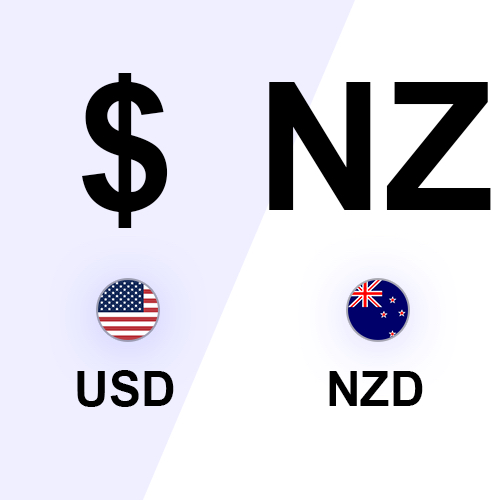 NZD to USD currency converter - Currency World