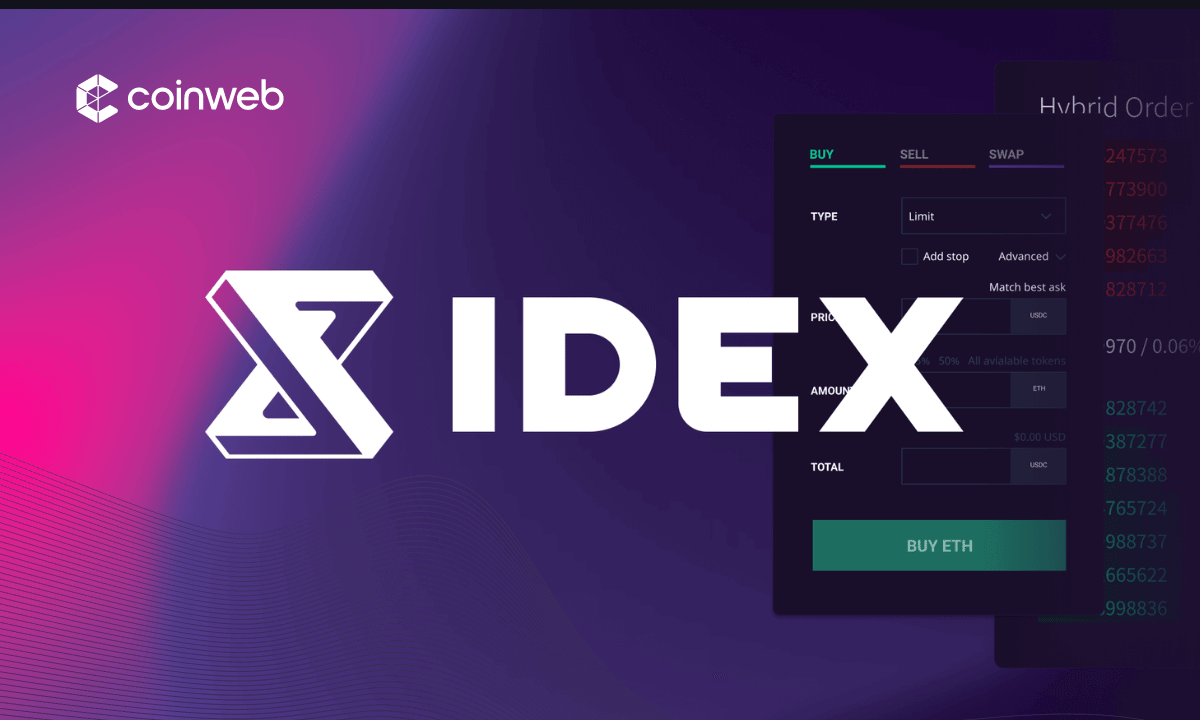 Analyze IDEX Popularity: IDEX Reddit, X & GitHub