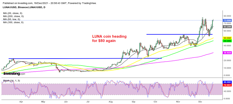 Terra Tokens LUNA, USTC, LUNC Rocket on Bitcoin Linking and Burn Program