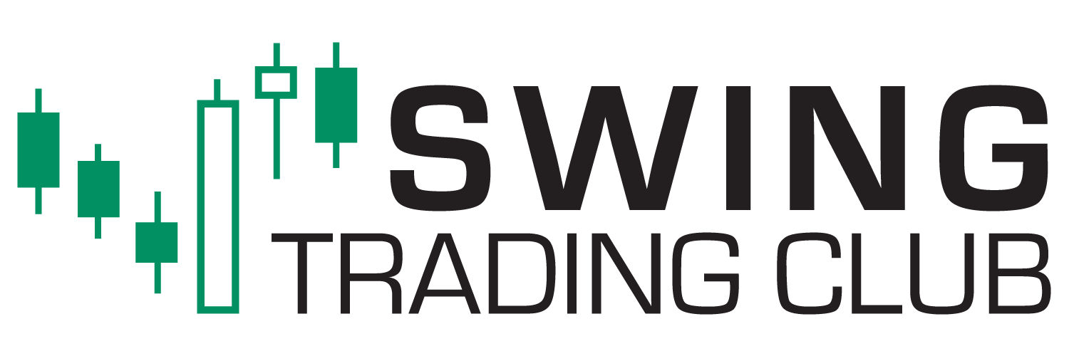 Finding Swing Trades: How I Found & Banked Trading $INO — Humbled Trader