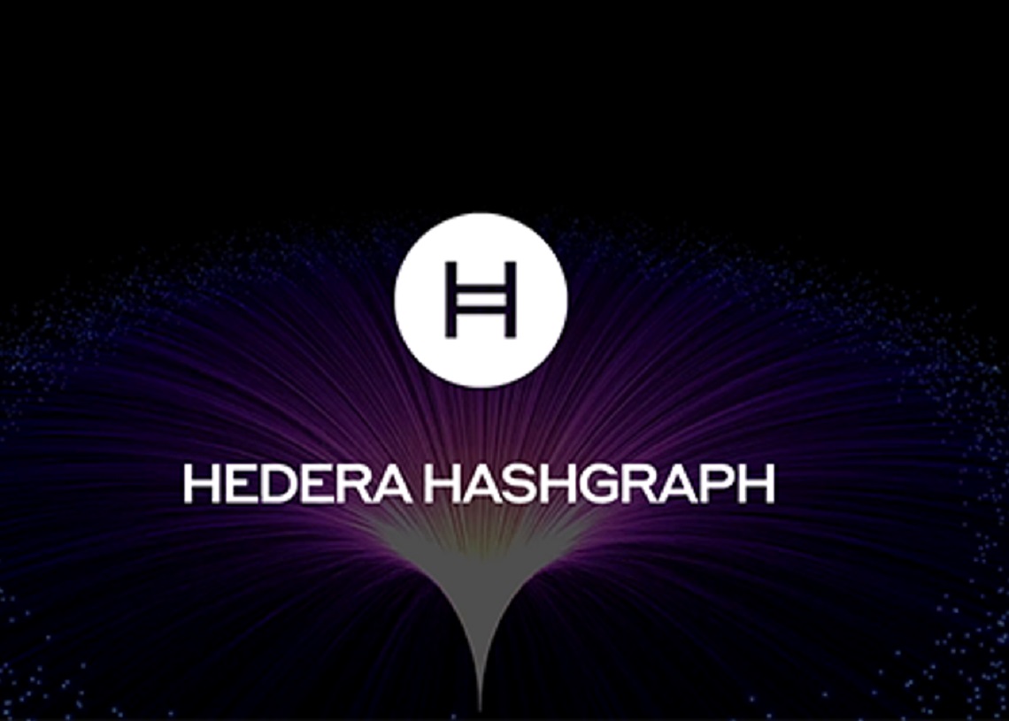 Hedera Price Today - HBAR to US dollar Live - Crypto | Coinranking