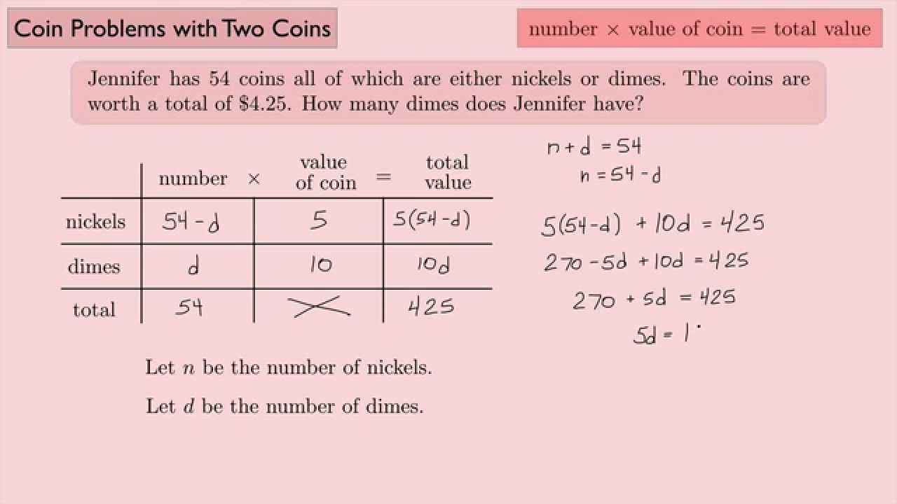 Lesson Solving coin problems without using equations