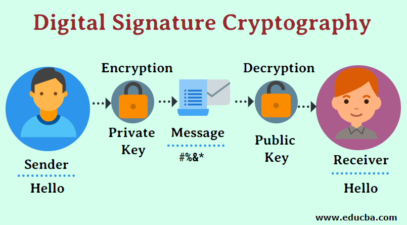 Python PyCrypto: Sign Data bitcoinhelp.fun · GitHub