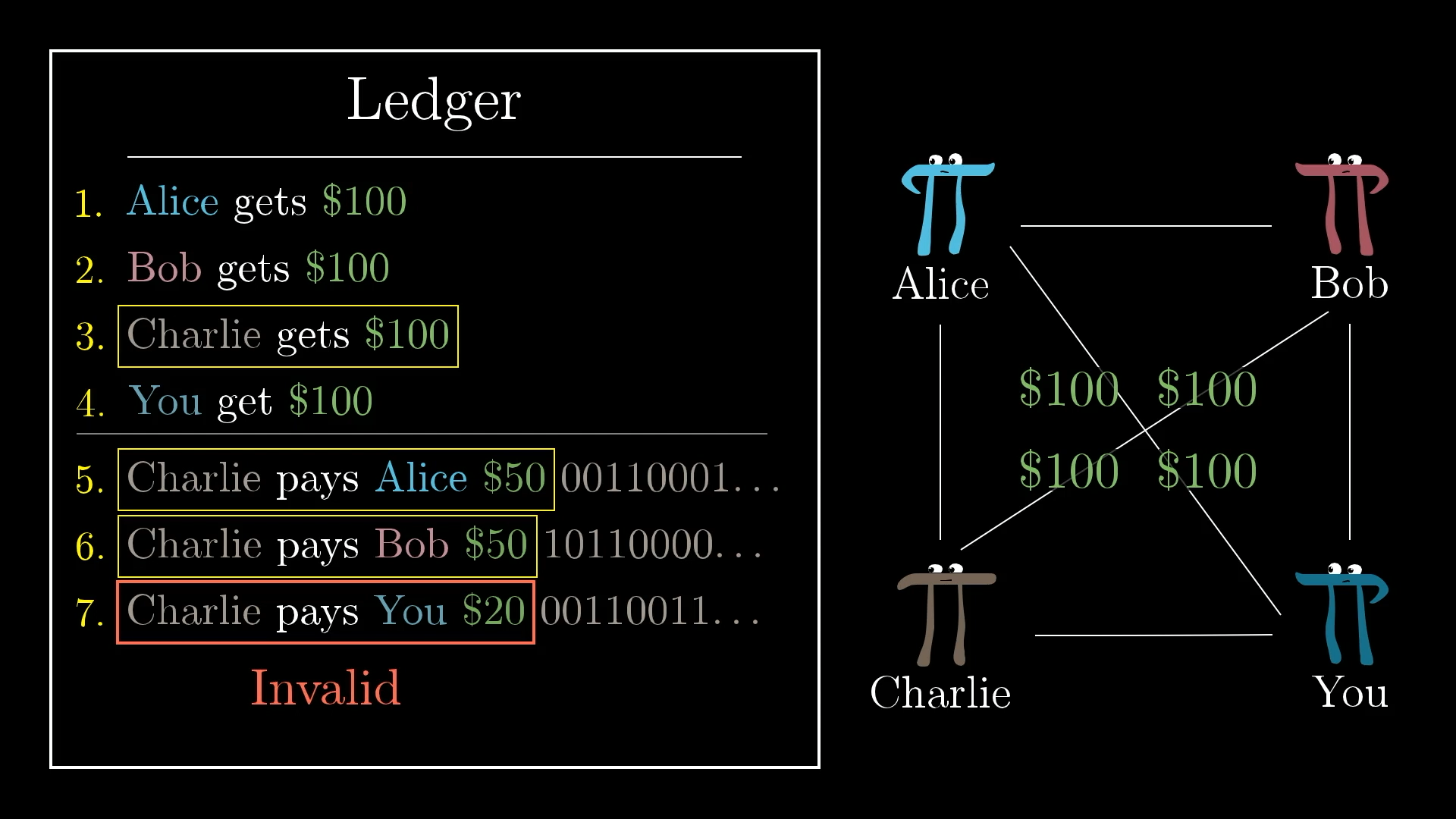 site_demo/bitcoinhelp.fun at master · 3b1b/site_demo · GitHub