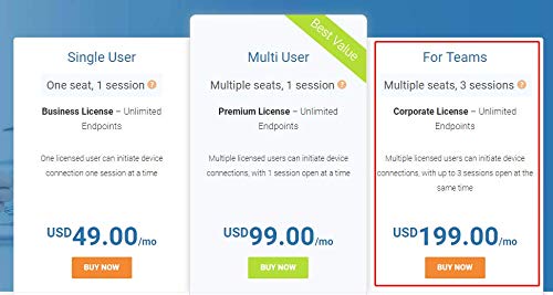 Software at Penn State | TeamViewer Single-User License