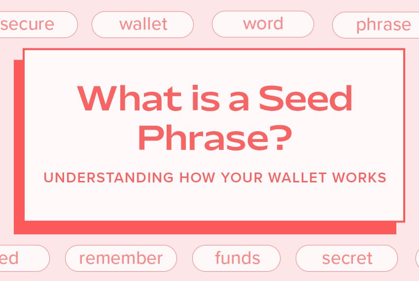 What is a bitcoin seed phrase and how does it work? - Unchained