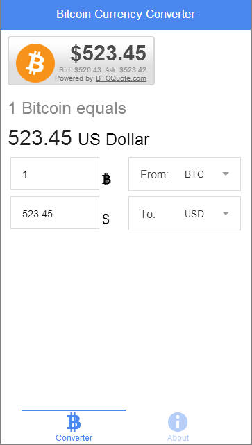 Convert Bitcoins (BTC) and Malaysian Ringgit (MYR): Currency Exchange Rate Conversion Calculator